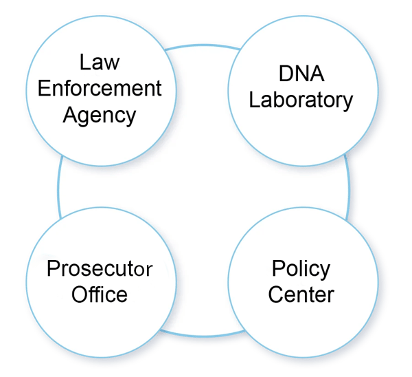 FSHOP_Justice System NEWW