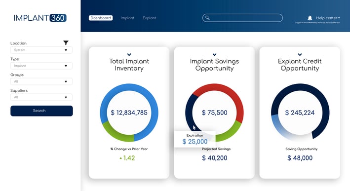 Implant360 integrated tissue and implant tracking software for IDN-wide visibility and cost savings