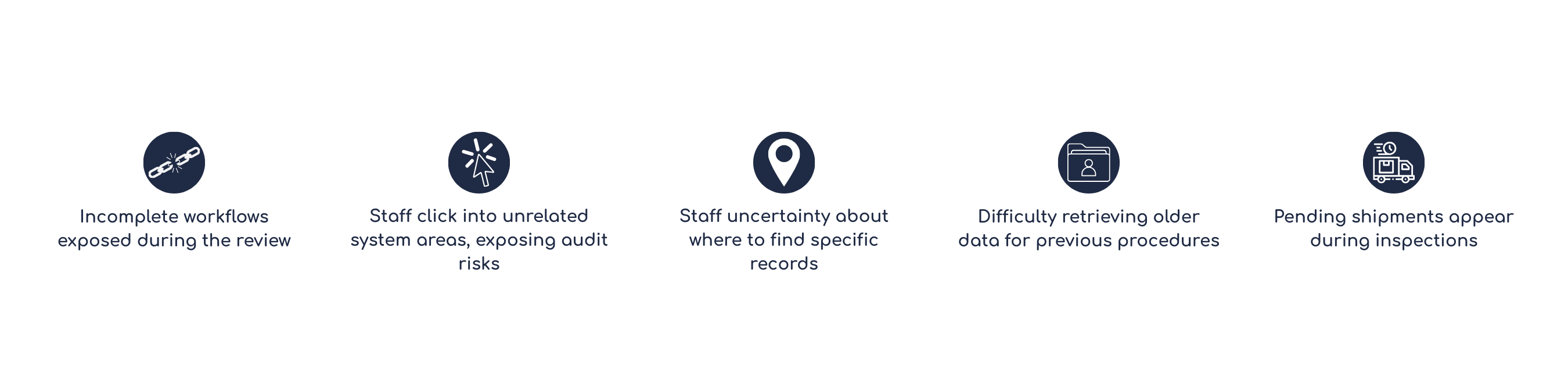 Joint Commission Readiness LP Graphics (1)